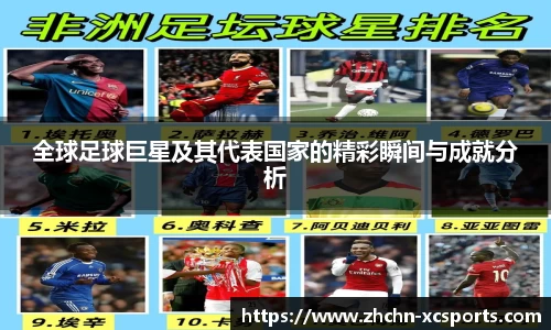 全球足球巨星及其代表国家的精彩瞬间与成就分析